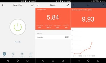 Модуль RTX TUYA Реле с Wi-Fi-управлением ИЗМЕРЕНИЕ ЭНЕРГИИ