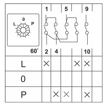 КУЛАЧКОВЫЙ ПЕРЕКЛЮЧАТЕЛЬ 25А ЛЕВЫЙ ПРАВЫЙ В КОРПУСЕ IP65