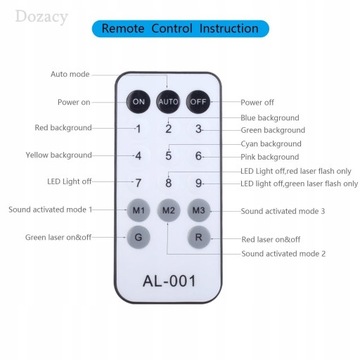 Сценические лазерные лучи с 72 узорами и дистанционным управлением