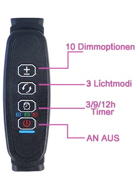 4 ЛАМПЫ ДЛЯ РОСТА РАСТЕНИЙ 80 УФ-СВЕТОДИОДОВ ТАЙМЕР ВЫРАЩИВАНИЯ КЛИП 3 РЕЖИМА