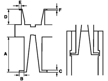 КАЛИПЕР ДЛЯ ВНУТРЕННИХ РАЗМЕРОВ 9-150ММ