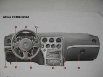 Alfa Romeo 159 2005-2008 руководство пользователя PL+радионавигация+сокращенное