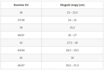 Prolimit Predator RT- 46/47 - 3 мм неопреновые ботинки