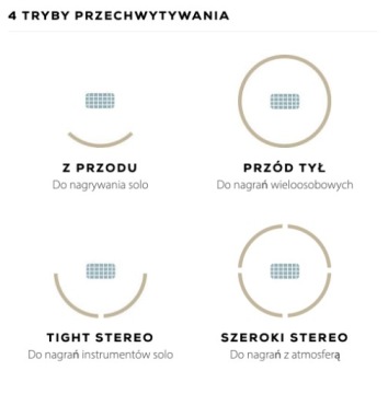 AKG Lyra — Конденсаторный вокальный микрофон