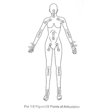 Масштаб 1/6, маленький бюст, резиновый корпус, нормальный
