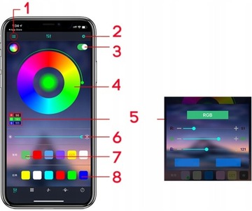 Оптическое волокно с светодиодом окружающего света RGB