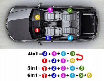 СВЕТОДИОДНАЯ ЛЕНТА EL WIRE ОПТИЧЕСКАЯ RGB 6 м — освещение кабины, управляемое через приложение Bluetooth