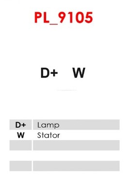 Regulator alternatora ARE4005