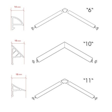 НАКРЫТИЕ ПОЛОСЫ 110 + 200 СМ ТИП 10 + КОНЕЦ