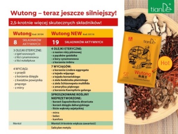 TianDe WUTONG ПАТЧИ ОТ БОЛИ В СПИНЕ, КОЛЕНАХ, ПЛЕЧАХ КИТАЙСКАЯ МЕДИЦИНА