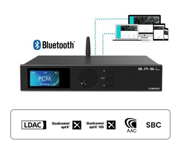 SMSL D300 усовершенствованный ЦАП PCM768 кГц DSD512 Bluetooth