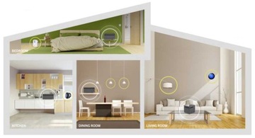 GŁOŚNIK BLUETOOTH MULTIROOM WIFI WLAN CHROMECAST GOOGLE HOME SUPER JAKOŚC