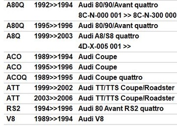 AUDI A4 A6 A8 D2 99-02 ДАТЧИК ТЕМПЕРАТУРЫ 4A0820535