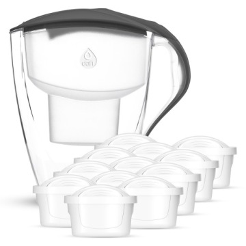 Sada filtrační konvice Dafi Omega černá 4 l, manuální, 12 náplní Unimax