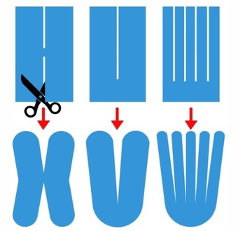 ALPIDEX Кинезио тейп 5см х 5м 1 шт синий высокоэффективный
