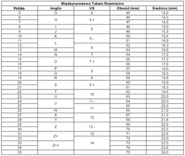 Золотое кольцо с бриллиантами 0,30 карата пр.585 r22