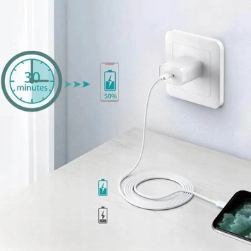 Быстрое зарядное устройство для iPhone — адаптер питания Apple + КАБЕЛЬ ОСВЕЩЕНИЯ (КОМПЛЕКТ)