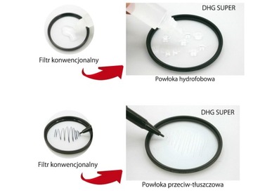 Фильтр Marumi UV Super DHG 58 мм