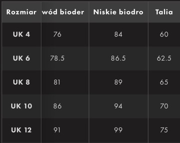 Biała sukienka Asos Design midi z asymetrycznym dekoltem i siateczką, r. 38