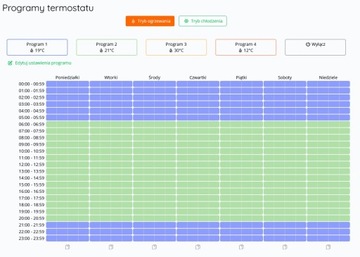 SUPLA WiFi ТЕРМОСТАТ ДАТЧИК ТЕМПЕРАТУРЫ 1mb Нагрев График охлаждения