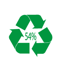 КАРАНДАШИ BIC KIDS EVO ТРЕУГОЛЬНЫЕ ТОЛСТЫЕ ДЛЯ ДЕТЕЙ ЭКО 12 ЦВЕТОВ