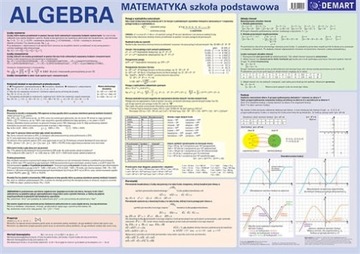 Plansza edukacyjna - Algebra