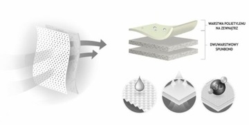 ОТКИДНАЯ КРЫШКА ДЛЯ МОТОЦИКЛА ADVENTURE BOX