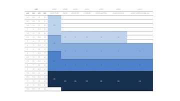 Ласты Mares Avanti Quattro+, Синий, Размер: R