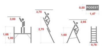 Алюминиевая лестница, рабочая площадка KRAUSE CORDA 2x6