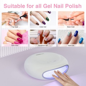 TOUCHBeauty TB1739 Suszarka do paznokci UV LED, biała