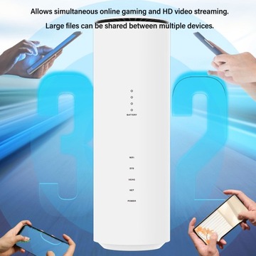 ДВУХДИАПАЗОННЫЙ ГИГАБИТНЫЙ МАРШРУТИЗАТОР 5G CPE WIFI 6