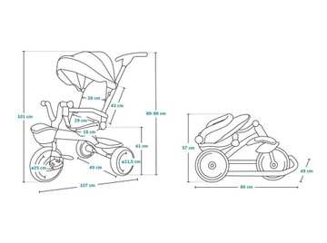 ДЕТСКИЙ ТРЕХКОЛЕСНЫЙ ДВИГАТЕЛЬ 2-в-1, ПОВРАЩАЮЩИЙСЯ НА 360° С КОЗЫРЕКОМ LIONELO TRIS