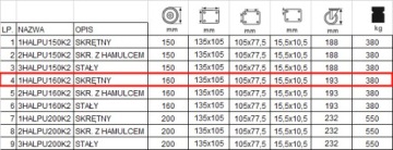 1HALPU160K2 KOŁO алюминий полиуретан FI160 грузоподъемность 380 кг