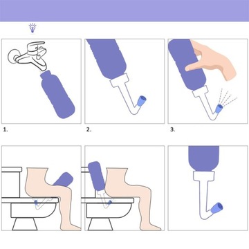 ПОСЛЕРОДОВОЕ ПРОМЫВАНИЕ ДЛЯ ПОДМЫВАНИЯ ИНТИМНЫХ ЗОН 450МЛ