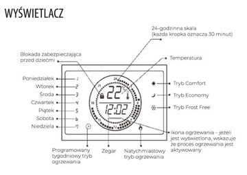 Электрический конвектор 2000Вт, термостат