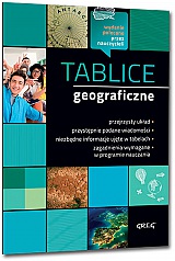 GEOGRAFIA Szk Podstawowa Tablice Repetytorium Encyklopedia GREG x3