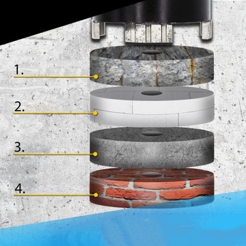 АЛМАЗНАЯ КОРОНКА ДЛЯ БАНОК 68MM SDS+