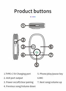 Adapter Bluetooth AUX Jack do radia samochodowego Odbiornik muzyki