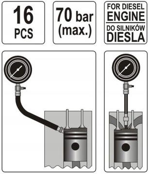 PRÓBNIK TESTER MIERNIK CIŚNIENIA SPRĘŻANIA DIESEL