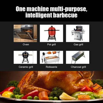 Беспроводной термометр для мяса 492FT Smart BT Meat