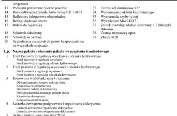 Skoda Octavia III Kombi 2.0 TDI CR DPF 150KM 2013 Skoda Octavia Bezwypadkowy, FV23, KredytowanieLeasing, Gwarancja 12msc Get, zdjęcie 36