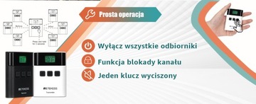 Приборы системы Retekess TT122 Tour Guide, Аудиогид, 150м, УВЧ