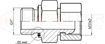 ДЮЙМОВОЕ ГИДРАВЛИЧЕСКОЕ СОЕДИНЕНИЕ BA G 1