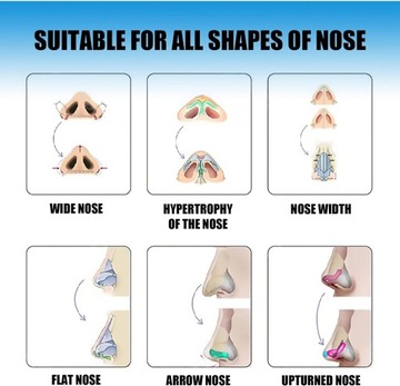 NOS ВЫСШЕЕ МАСЛО ДЛЯ МАССАЖА И УВЛАЖНЕНИЯ НОСА - 10 МЛ