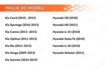 Модели Hyundai KIA 2010-15 гг. | Обновление: системный язык PL Maps 2024