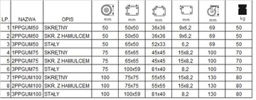 Circle fi 100, тележка, полка, шкаф, стол 3ППГУМ100