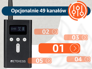 Retekess T130S Zestaw Tour Guide, Systemy do tłumaczeń, System przewodników