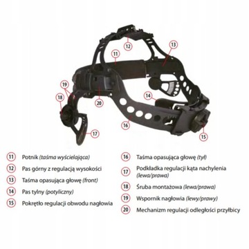 SPARTUS Pro 330XT самозатемняющаяся сварочная маска +10 линз