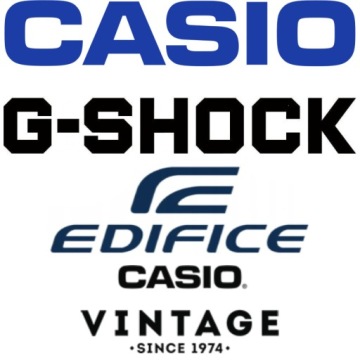 Мужские часы Edifice Momentum EFR-556L-1AVUEF