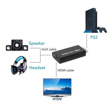 Конвертер PlayStation PS1/PS2 в HDMI + аудиоразъем 3,5 мм с разрешением 1080p